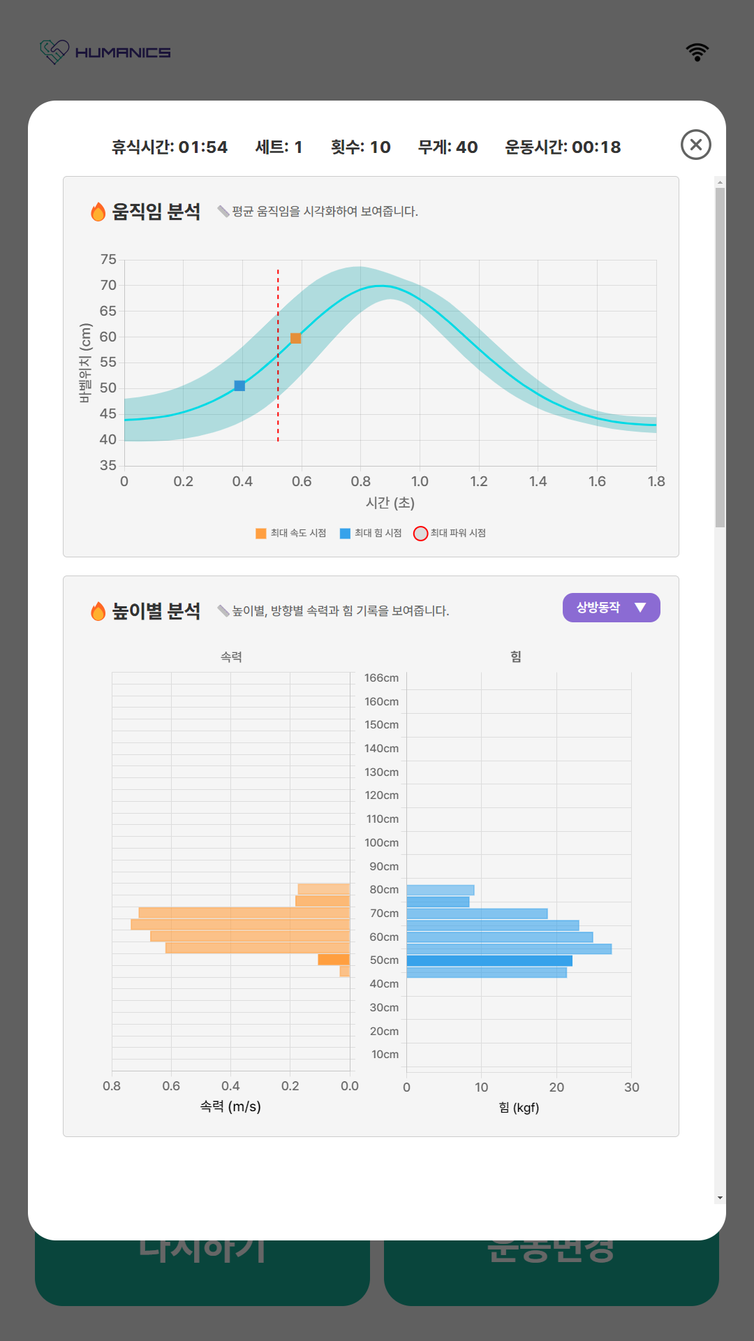 SEGYM 소프트웨어 디스플레이